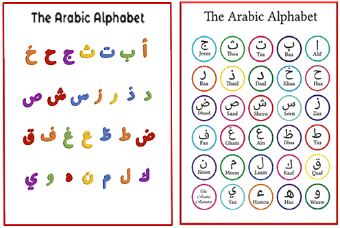 Two-different-Arabic-Alphabet-chart